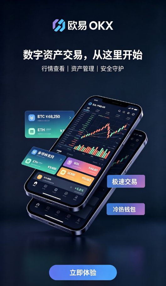 欧交易所app安装操作配图